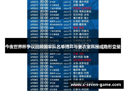 今夜世界杯争议回顾国家队名单博弈与更衣室氛围成隐形变量