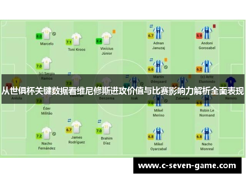 从世俱杯关键数据看维尼修斯进攻价值与比赛影响力解析全面表现
