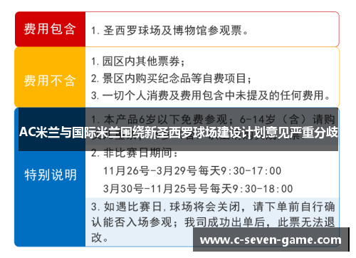 AC米兰与国际米兰围绕新圣西罗球场建设计划意见严重分歧 AC米兰与国际米兰围绕新圣西罗球场建设计划意见严重分歧