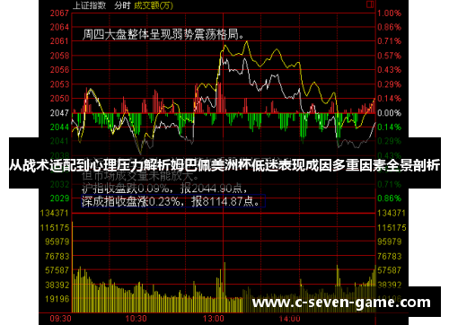 从战术适配到心理压力解析姆巴佩美洲杯低迷表现成因多重因素全景剖析