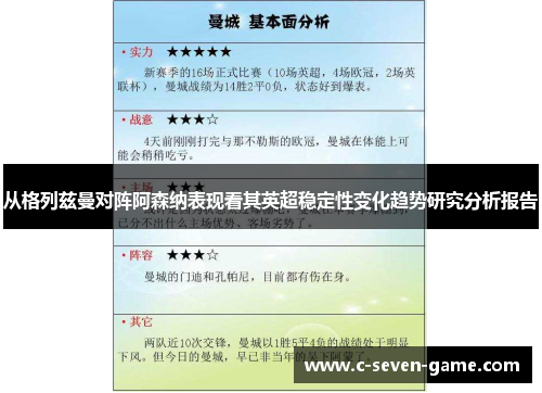 从格列兹曼对阵阿森纳表现看其英超稳定性变化趋势研究分析报告