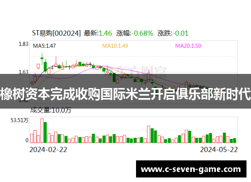 橡树资本完成收购国际米兰开启俱乐部新时代 橡树资本完成收购国际米兰开启俱乐部新时代